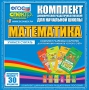 Динамические раздаточные пособия. Математика (карточки). Комплект разрезных карточек для тренировки устного счета. - fgospostavki.ru - Новоалтайск