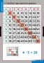 Комплект таблиц. Математика. Умножение и деление. - fgospostavki.ru - Новоалтайск