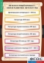 Комплект таблиц. Литература 9 класс. - fgospostavki.ru - Новоалтайск