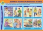 Комплект плакатов "Действия населения в ЧС техногенного характера" - fgospostavki.ru - Новоалтайск
