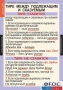 Комплект таблиц. Русский язык. Основные правила орфографии и пунктуации - fgospostavki.ru - Новоалтайск