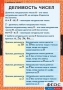Комплект таблиц. Математика 6 класс. - fgospostavki.ru - Новоалтайск