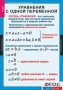 Комплект таблиц. Алгебра 7 класс - fgospostavki.ru - Новоалтайск