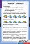 Комплект таблиц. Комбинаторика. - fgospostavki.ru - Новоалтайск