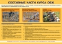 Комплект плакатов "Основы безопасности жизнедеятельности" - fgospostavki.ru - Новоалтайск