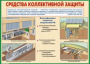 Комплект плакатов "Защитные сооружения ГО" (без обложки) - fgospostavki.ru - Новоалтайск