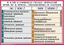 Комплект таблиц. Орфография и пунктуация 6-7 класс - fgospostavki.ru - Новоалтайск