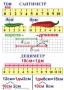 Комплект таблиц по математике для начальной школы. Математика 1 класс - fgospostavki.ru - Новоалтайск