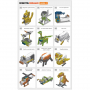 Робототехнический набор ROBOTIS DREAM II Level 1 Kit - fgospostavki.ru - Новоалтайск