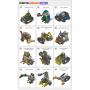 Робототехнический набор ROBOTIS DREAM II Level 5 Kit - fgospostavki.ru - Новоалтайск