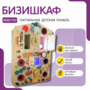 Бизишкаф «№1» - fgospostavki.ru - Новоалтайск