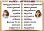 Комплект таблиц "Словарные слова" - fgospostavki.ru - Новоалтайск