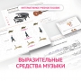 Слушание музыки. 1 класс. Выразительные средства музыки - fgospostavki.ru - Новоалтайск