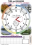 Комплект таблиц "Время" на английском языке - fgospostavki.ru - Новоалтайск
